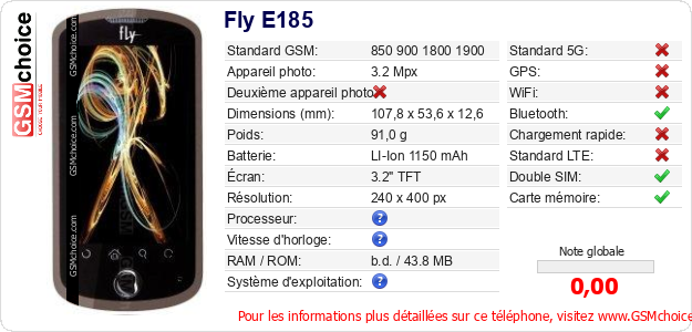 Fly E185 Fiche technique