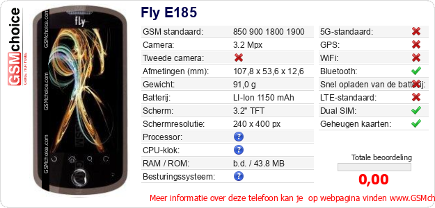 Fly E185 Technische gegevens 