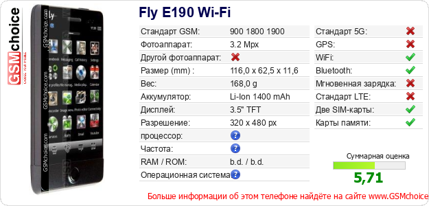 Fly E190 Wi-Fi Технические данные телефона  Fly E190 Wi-Fi Технические данные телефона
