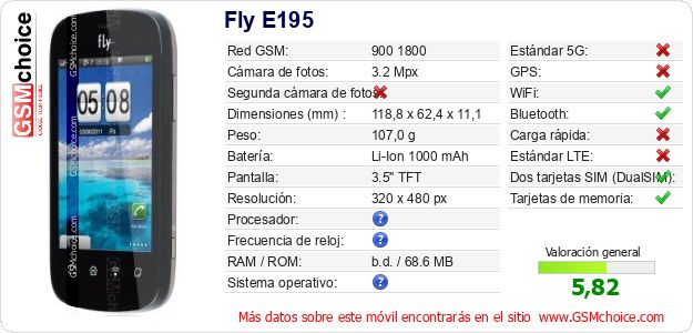 Fly E195 Datos técnicos del móvil 