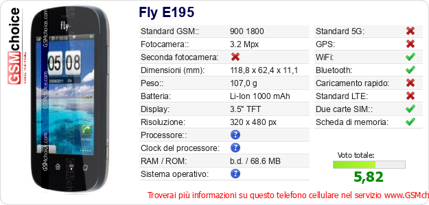 Fly E195 Dati tecnici di telefono cellulare 