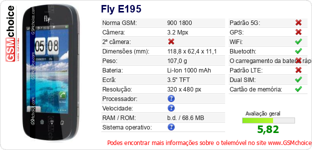 Fly E195 Especificações técnicas do telemóvel Fly E195 Especificações técnicas do telemóvel