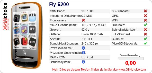 Fly E200 technische Daten Fly E200 technische Daten