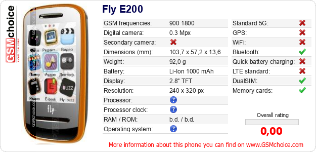 Fly E200 technical specifications Fly E200 technical specifications
