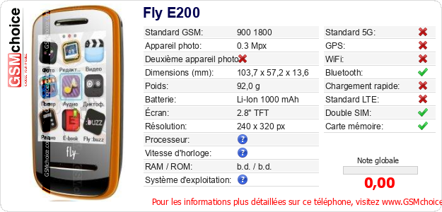 Fly E200 Fiche technique