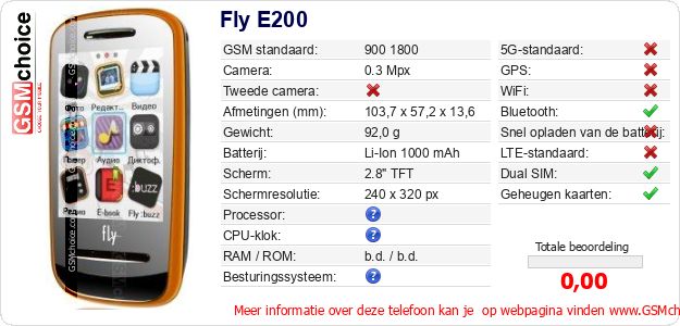 Fly E200 Technische gegevens Fly E200 Technische gegevens