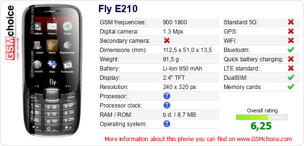 Fly E210 technical specifications Fly E210 technical specifications