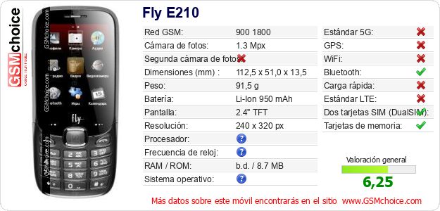 Fly E210 Datos técnicos del móvil Fly E210 Datos técnicos del móvil