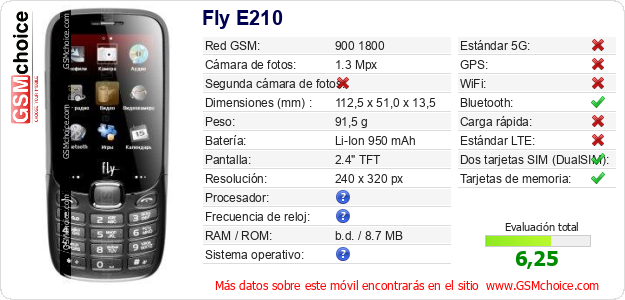 Fly E210 Datos técnicos del móvil 