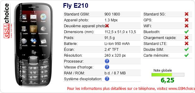 Fly E210 Fiche technique Fly E210 Fiche technique