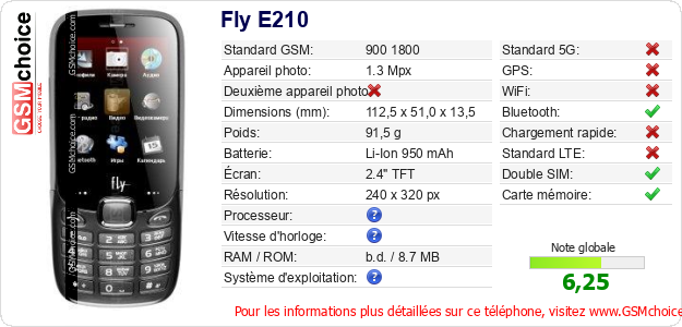 Fly E210 Fiche technique Fly E210 Fiche technique