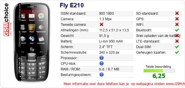 Fly E210 Technische gegevens Fly E210 Technische gegevens