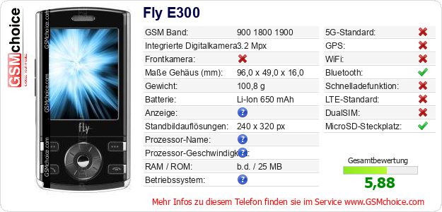 Fly E300 technische Daten Fly E300 technische Daten