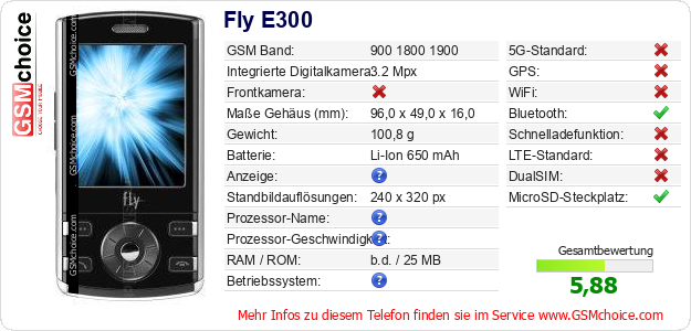 Fly E300 technische Daten Fly E300 technische Daten