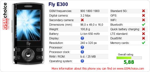 Fly E300 technical specifications Fly E300 technical specifications