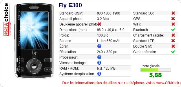 Fly E300 Fiche technique