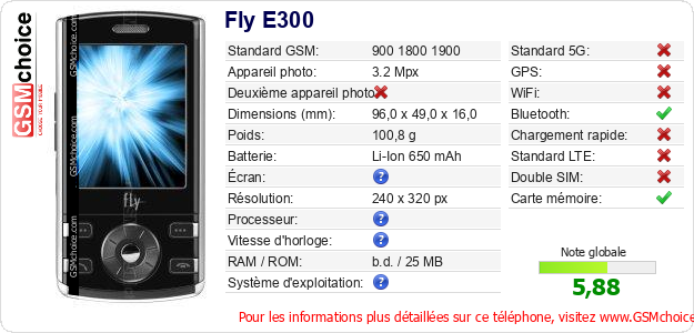 Fly E300 Fiche technique