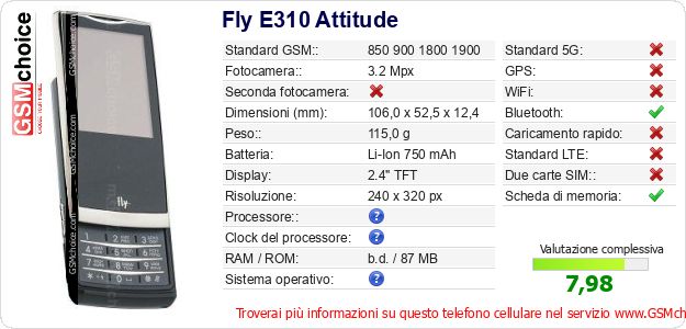 Fly E310 Attitude Dati tecnici di telefono cellulare Fly E310 Attitude Dati tecnici di telefono cellulare
