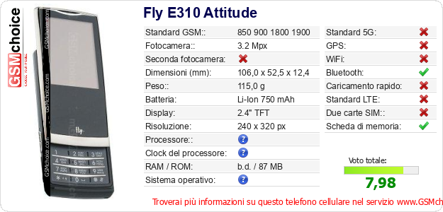 Fly E310 Attitude Dati tecnici di telefono cellulare Fly E310 Attitude Dati tecnici di telefono cellulare
