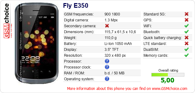 Fly E350 technical specifications Fly E350 technical specifications