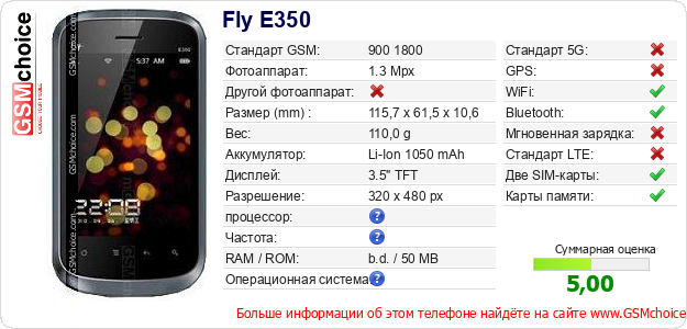 Fly E350 Технические данные телефона Fly E350 Технические данные телефона