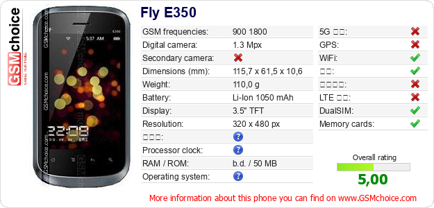 Fly E350 手机技术数据