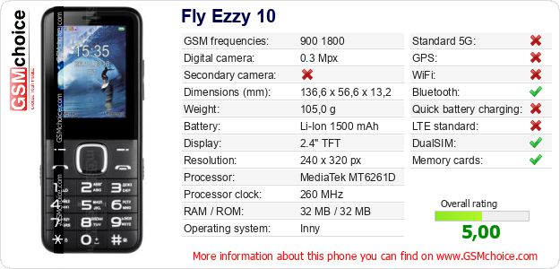 Fly Ezzy 10 technical specifications Fly Ezzy 10 technical specifications