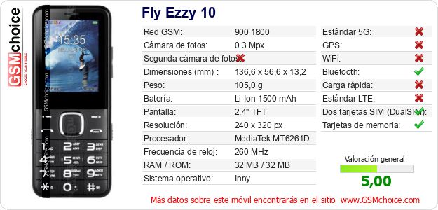 Fly Ezzy 10 Datos técnicos del móvil Fly Ezzy 10 Datos técnicos del móvil