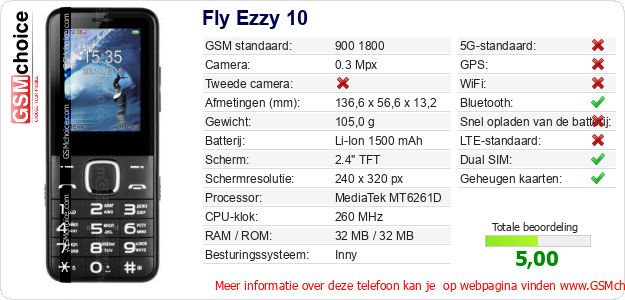 Fly Ezzy 10 Technische gegevens Fly Ezzy 10 Technische gegevens
