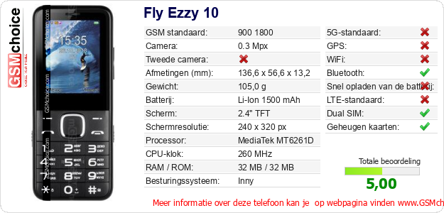 Fly Ezzy 10 Technische gegevens 