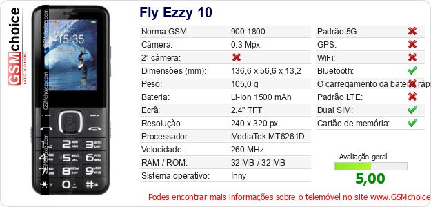 Fly Ezzy 10 Especificações técnicas do telemóvel Fly Ezzy 10 Especificações técnicas do telemóvel