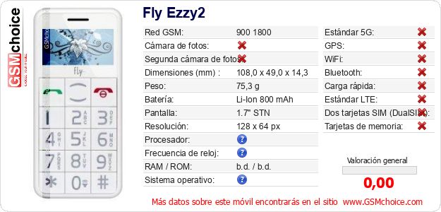 Fly Ezzy2 Datos técnicos del móvil Fly Ezzy2 Datos técnicos del móvil