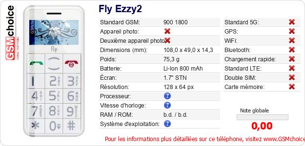 Fly Ezzy2 Fiche technique Fly Ezzy2 Fiche technique