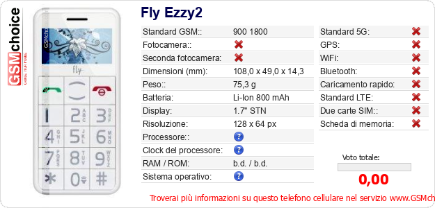 Fly Ezzy2 Dati tecnici di telefono cellulare 