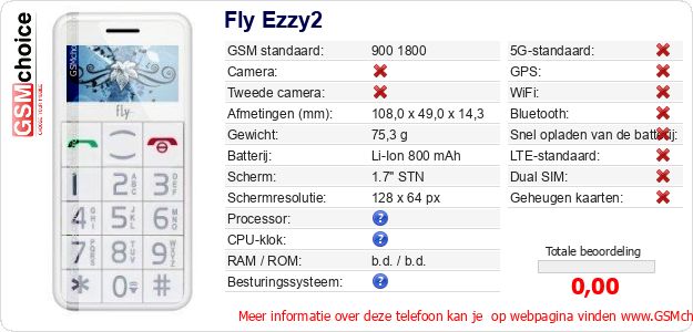 Fly Ezzy2 Technische gegevens 