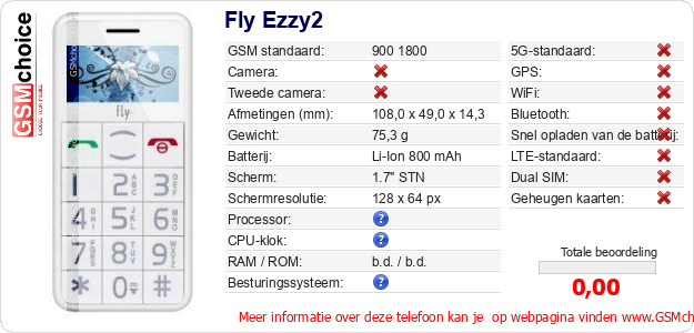Fly Ezzy2 Technische gegevens 