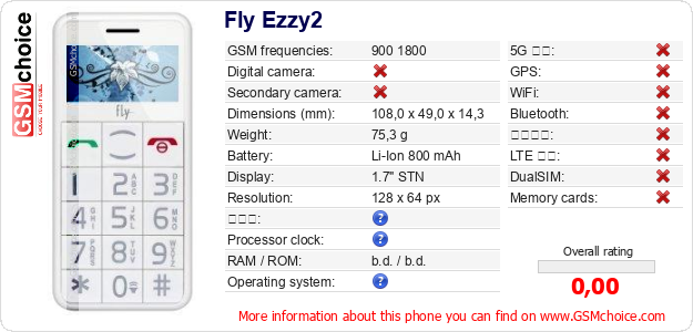 Fly Ezzy2 手機技術數據