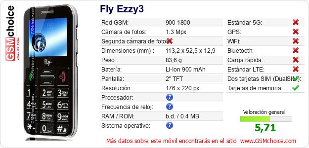 Fly Ezzy3 Datos técnicos del móvil 