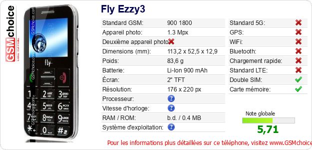 Fly Ezzy3 Fiche technique Fly Ezzy3 Fiche technique