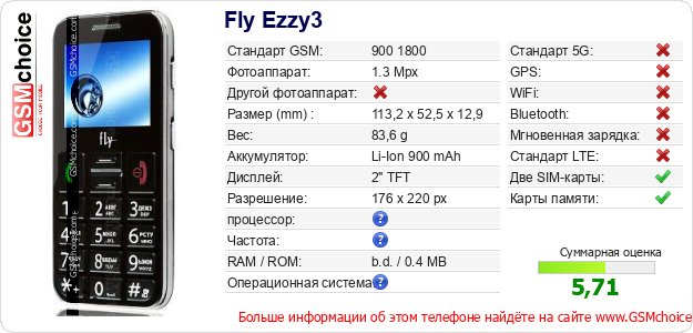 Fly Ezzy3 Технические данные телефона Fly Ezzy3 Технические данные телефона