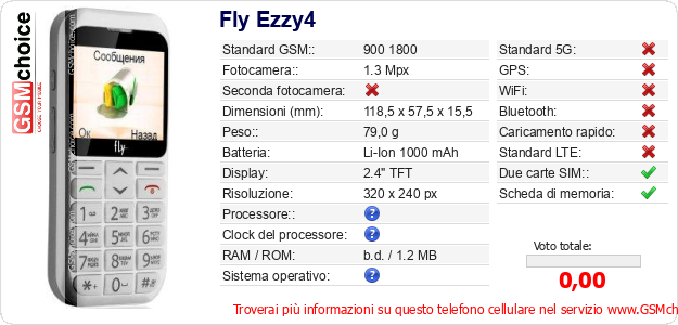 Fly Ezzy4 Dati tecnici di telefono cellulare 