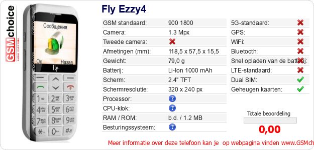 Fly Ezzy4 Technische gegevens 