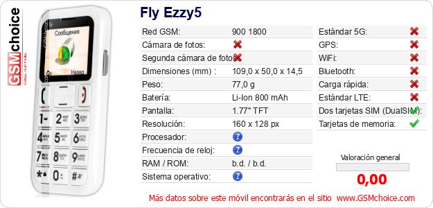 Fly Ezzy5 Datos técnicos del móvil Fly Ezzy5 Datos técnicos del móvil