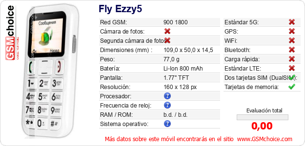 Fly Ezzy5 Datos técnicos del móvil 