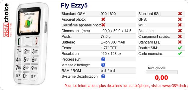 Fly Ezzy5 Fiche technique