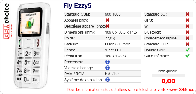 Fly Ezzy5 Fiche technique