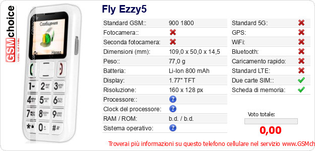 Fly Ezzy5 Dati tecnici di telefono cellulare Fly Ezzy5 Dati tecnici di telefono cellulare