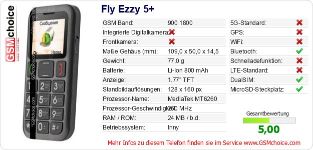 Fly Ezzy 5+ technische Daten Fly Ezzy 5+ technische Daten