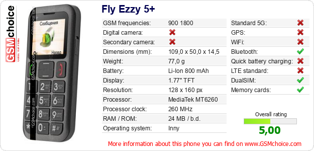 Fly Ezzy 5+ technical specifications Fly Ezzy 5+ technical specifications