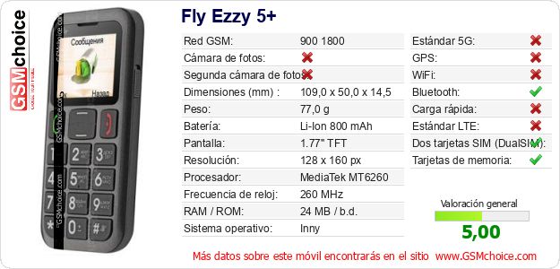 Fly Ezzy 5+ Datos técnicos del móvil 